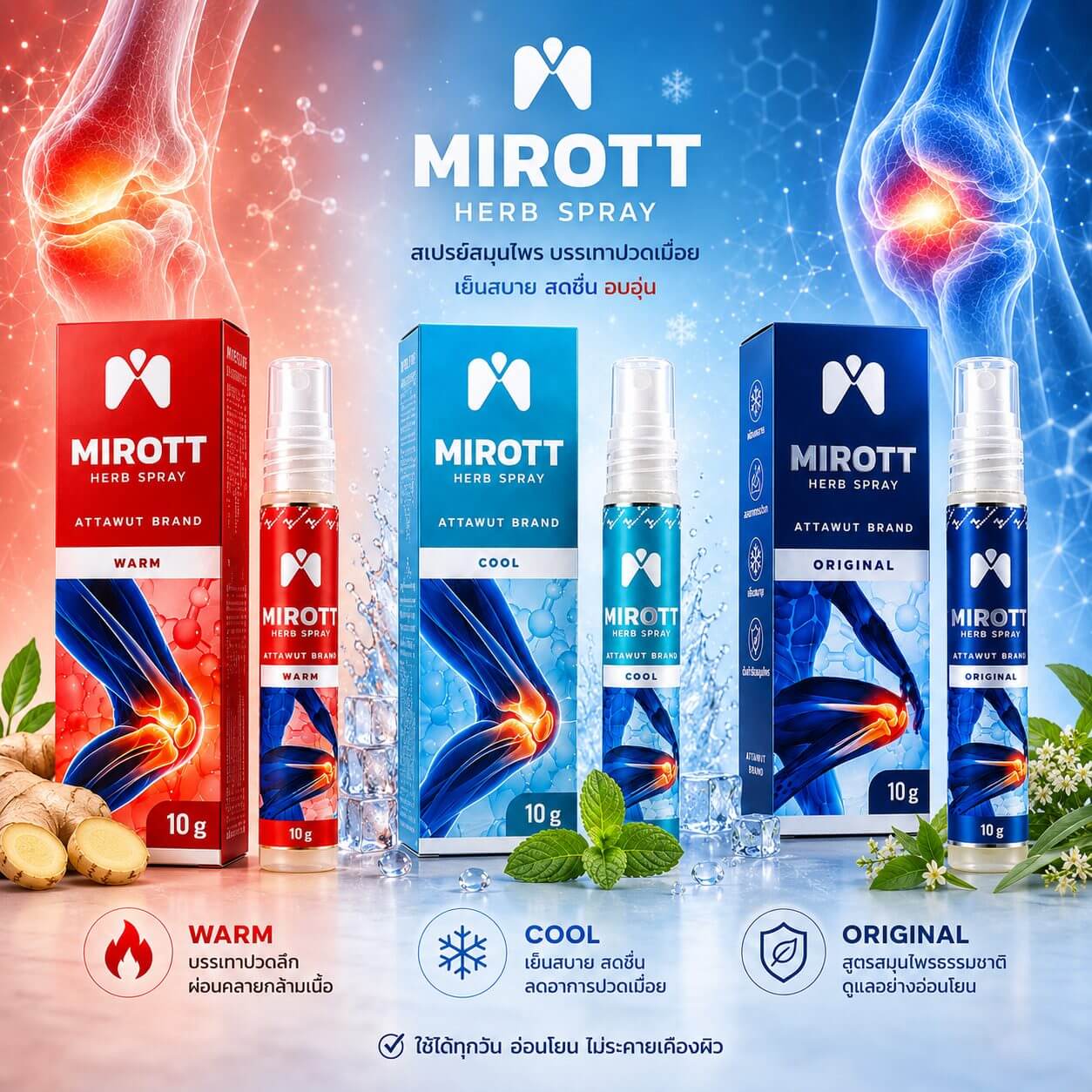 Mirott Nano Spray นวัตกรรมนาโนโนลิปิดแคริเออร์ นำส่งสารสกัดสมุนไพรเข้มข้น ลงสู่ผิวชั้นลึก แก้ปวด อักเสบ บวม ขัดเข่า ข้อ เส้นเอ็นกล้ามเนื้อ หรือ เข่าเสื่อม ลึกถึงแก่น - Image 2